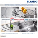 BLANCO Supra 450-U Kitchen Sink - Bak Cuci Piring Stainless Steel
